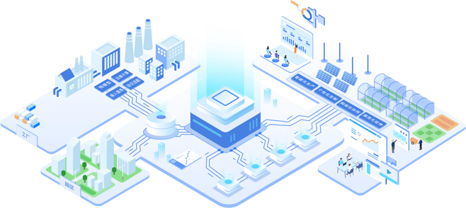 瀚云工业互联网平台 赋能制造业的互联网数据服务