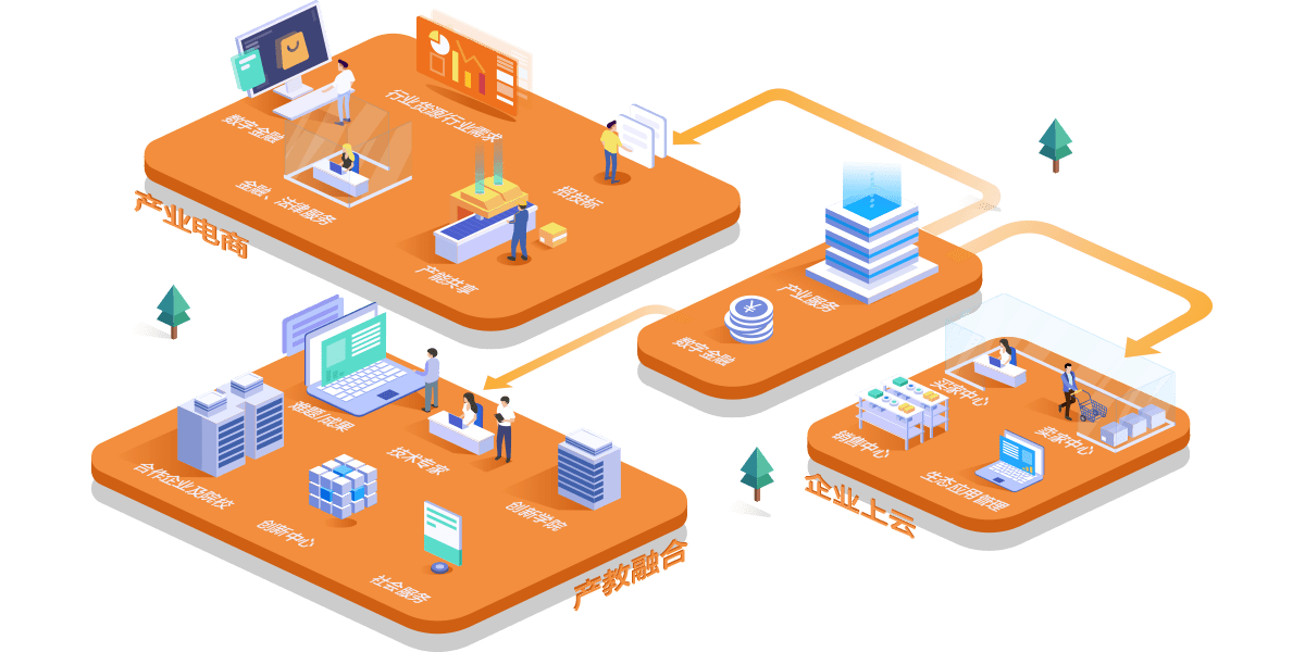 云镝智慧 驱动工业互联网与数字化工厂的全面升级
