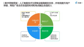 研究报告 – 互联网数据资讯中心 199it 互联网数据服务