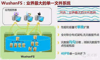 互联网大数据架构及应用解决方案