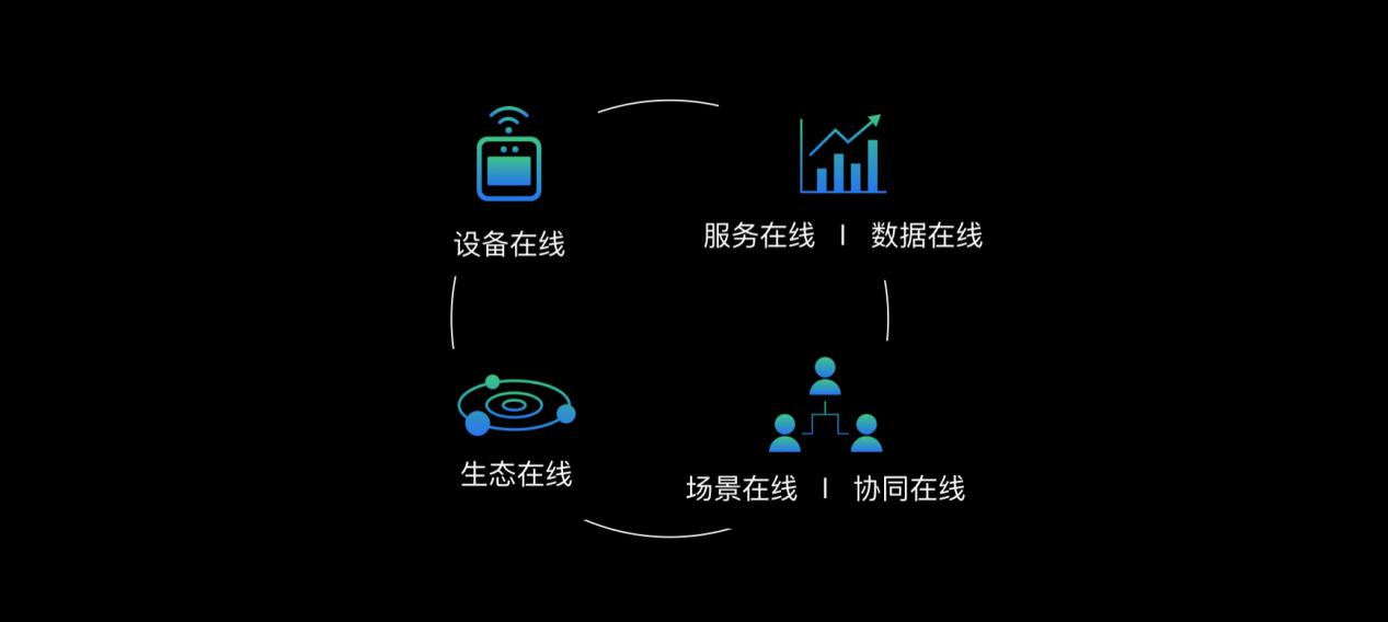 魔点科技荣膺国家高新技术企业认定 引领互联网数据服务新篇章